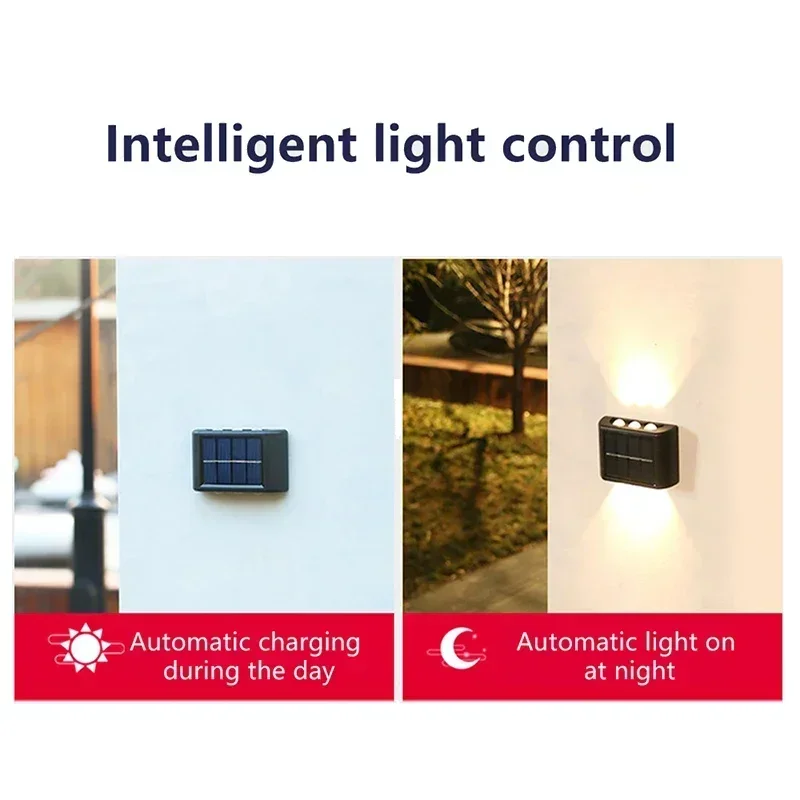LED Solarlamp Buiten Waterdich - Solar Street Light Led recensie en prijs