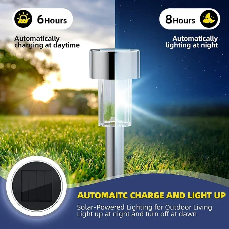 Zonne-buitenverlichting Tuinla - Solar Street Light Led recensie en prijs