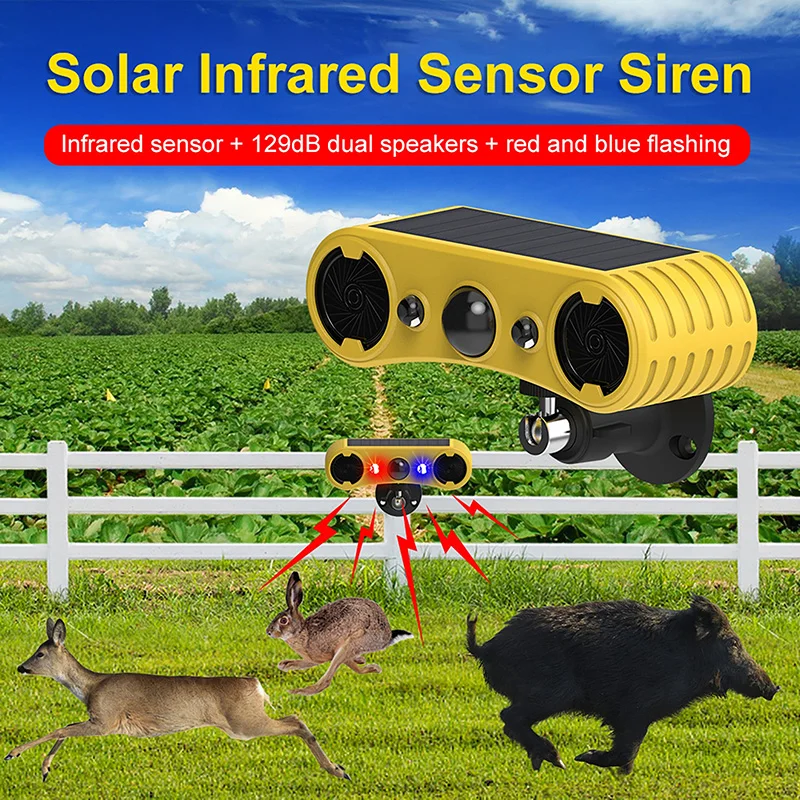 Solar Motion Sensor Alarm LED  - Solar Street Light Led recensie en prijs