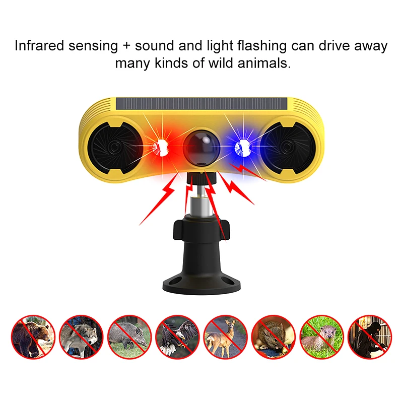 Solar Motion Sensor Alarm LED  - Solar Street Light Led recensie en prijs