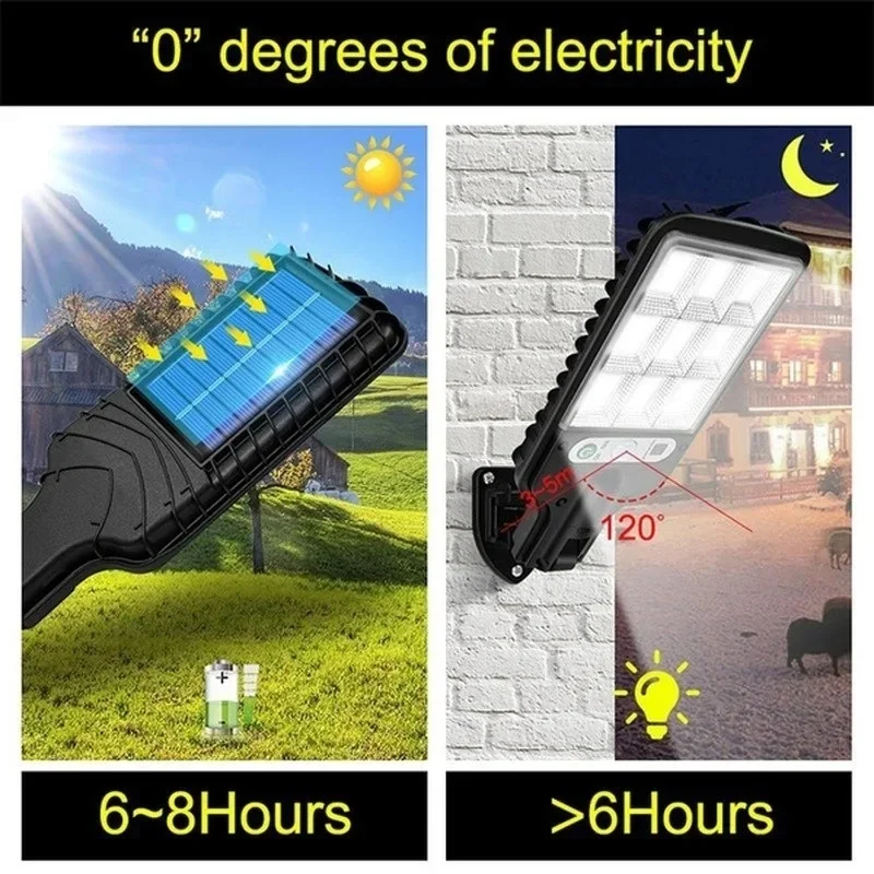 Buitenverlichting op zonne-ene - Solar Street Light Led recensie en prijs