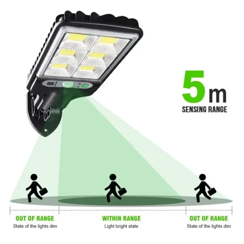 Krachtige LED Solar Buitenlamp - Solar Street Light Led recensie en prijs