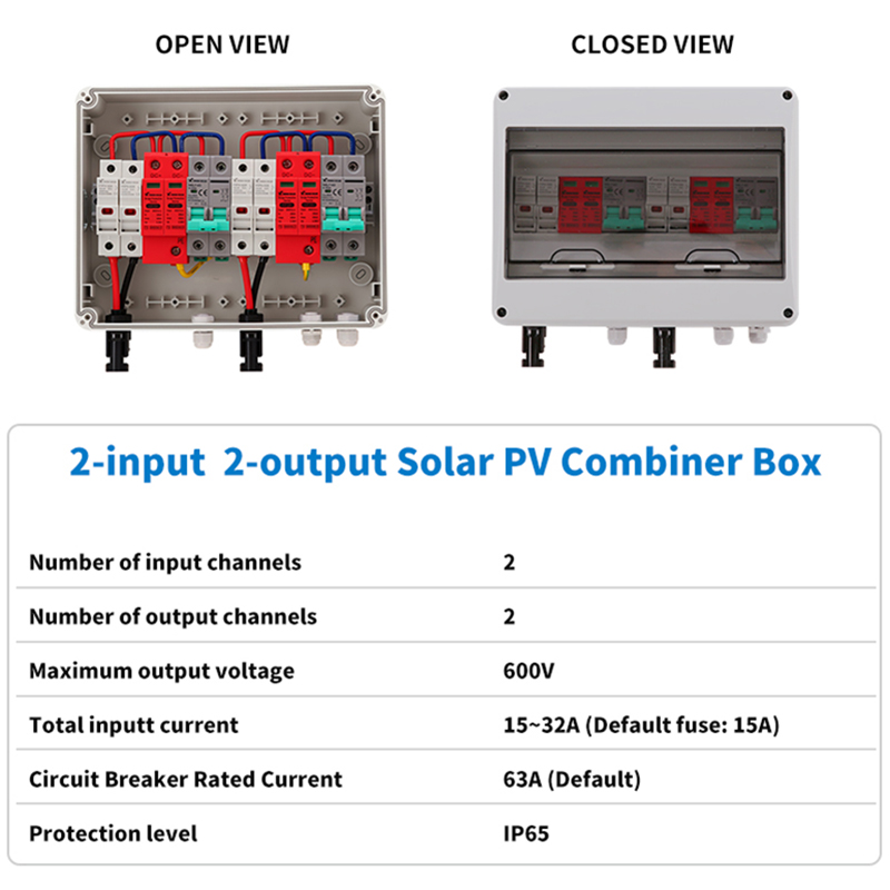 Volledig koperen draad PV-comb - Renewable Energy Is recensie en prijs