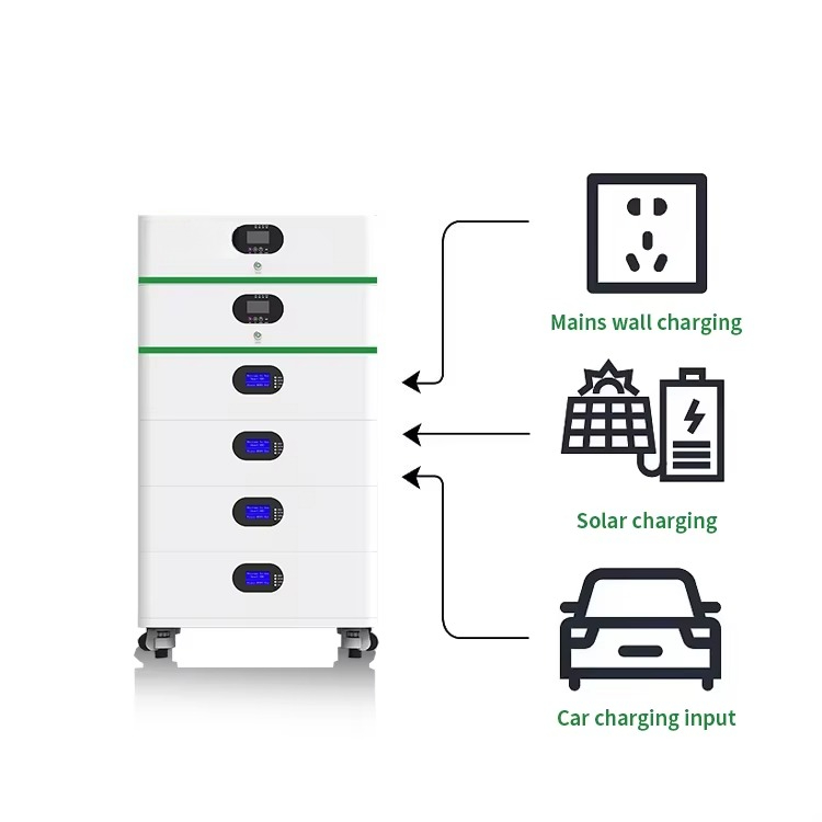 5kW-20kW Aanpasbaar Zonne-ener - Renewable Energy Is recensie en prijs
